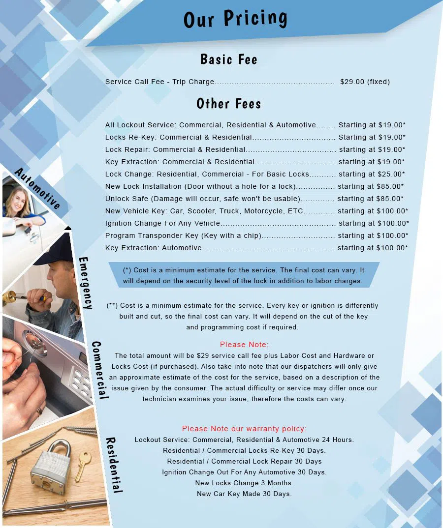 City Locksmith Services Fort Washington, MD 301-723-7098